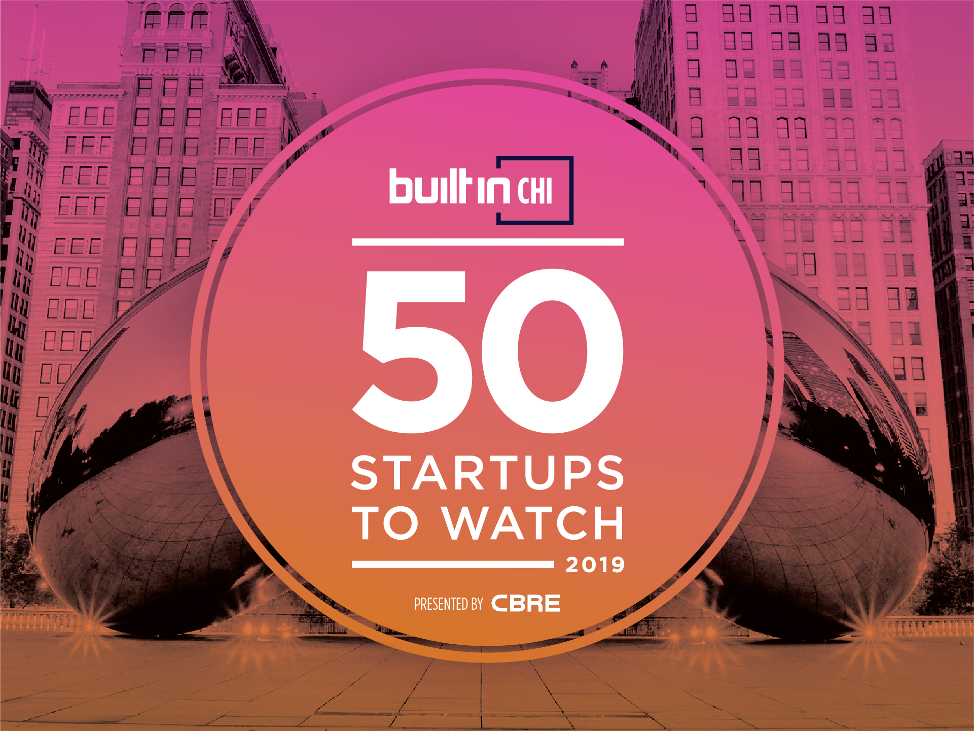 Built In Chicago's 50 Startups to Watch 2019