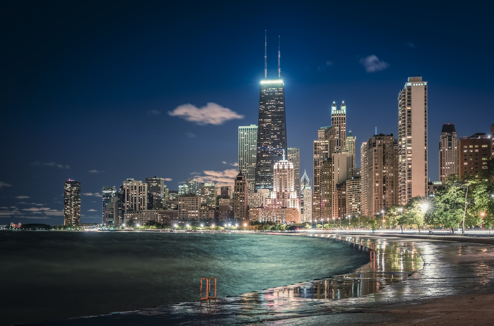 Chicago top fundings October