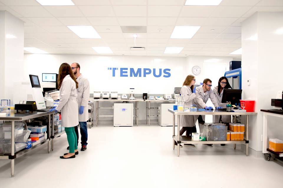 Tempus $80 million funding