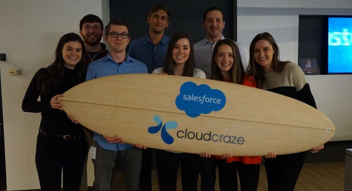 cloudcraze ecommerce company chicago