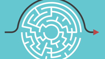 Illustration of a circular maze with an arrow solving the puzzle by instead following around the outer edge of the maze